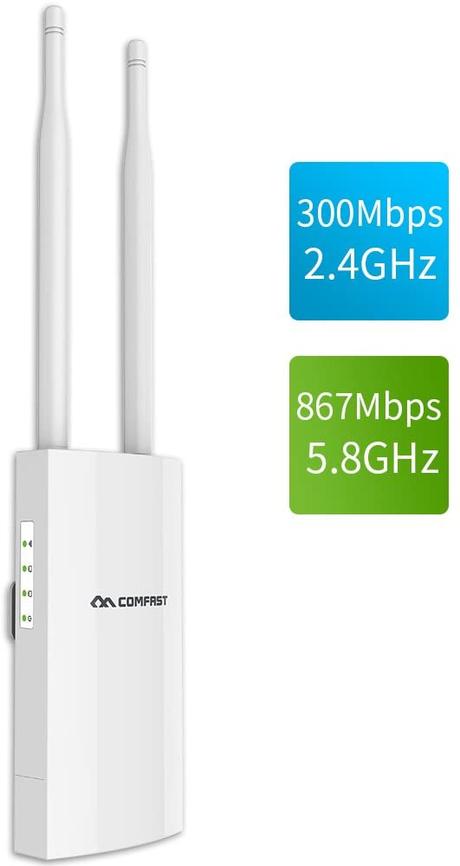 Best Outdoor Wi-Fi Extender 2020