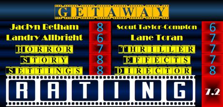Getaway (2020) Movie Review