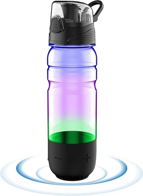 Best Smart Water Bottles 2020