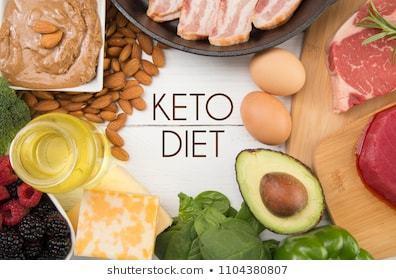 Keto Lunches For the Girl