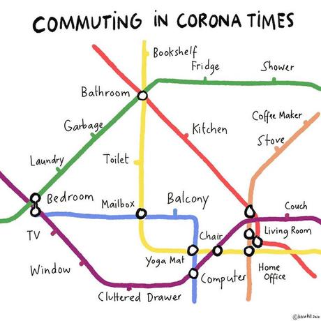 Coronavirus Commuting