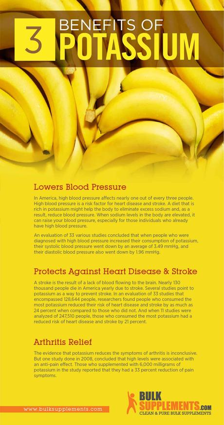 Benefits of Potassium Supplements