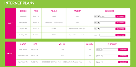 Zong Internet Packages 2020: 3G, 4G, Daily, Weekly and Monthly Zong Internet Bundles Activation