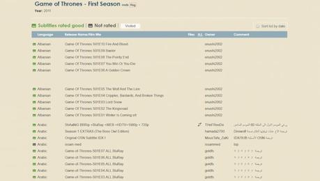 How To Download Game Of Thrones Subtitles Season 1/2/3/4/5/6/7/8 Easily