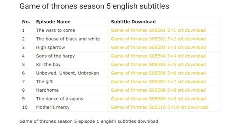 How To Download Game Of Thrones Subtitles Season 1/2/3/4/5/6/7/8 Easily