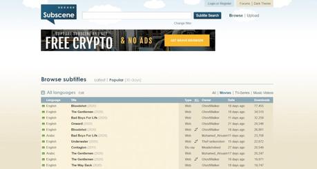 10 Best Websites To Download Subtitles For Movies (English Subtitles)