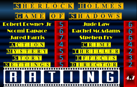 Robert Downey Jr Weekend – Sherlock Holmes: A Game of Shadows (2011) Movie Review