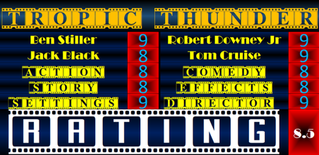 Robert Downey Jr Weekend – Tropic Thunder (2008) Movie Review