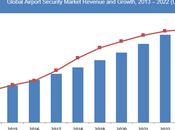 Airport Security Market Reach 12.72 2023