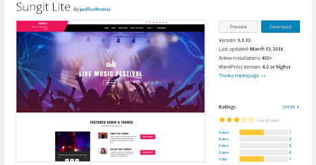 Best Music WordPress Themes Best Music WordPress Themes