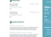 BuddyPress Resume Manager Plugin: Create Website Like LinkedIn