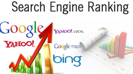 Creating Social Marketplace Website Creating Social Marketplace Website