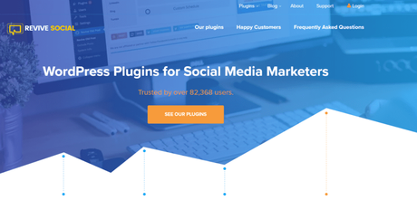 Revive Social Review 2020: (Pros & Cons) Social Auto Poster WordPress Plugin
