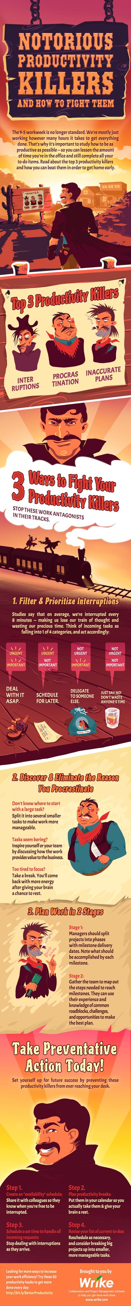 3 Notorious Productivity Killers and How to Fight Them