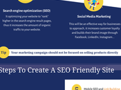 Tips Choosing Best Website Design Company