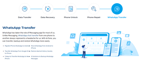 How to Move WhatsApp From iPhone to Android?