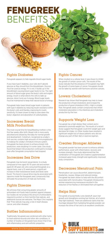 fenugreek benefits