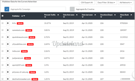 Anstrex Review: Is it Best Ad Spy Tool? Anstrex Review: Is it Best Ad Spy Tool?