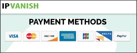 Best VPN Services for 2020 IPVanish payment methods