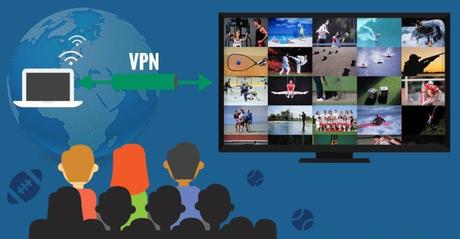 Best VPN Services for 2020 VPN Streaming