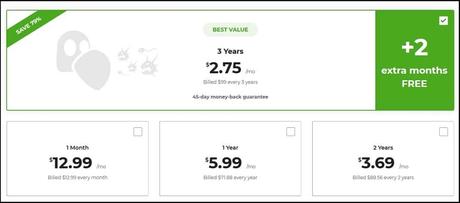 Best VPN Services for 2020 CyberGhost VPN price