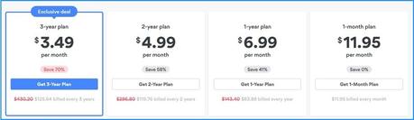 Best VPN Services for 2020 Nordvpn Prices