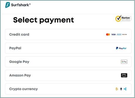 Surfshark VPN payment method