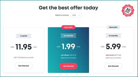 Best VPN Services for 2020 Surfshark VPN prices