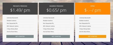 Best VPN Services for 2020 Proxy Pricing