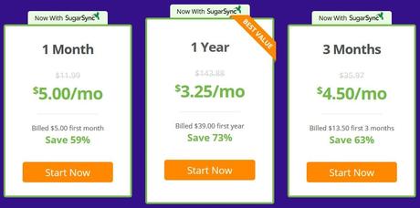 Best VPN Services for 2020 IPVanish Prices