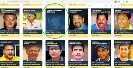 Tamil Nadu who have donned India cap .. and some more Cricket trivia