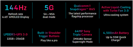 Nubia Red Magic 5G Review Nubia Red Magic 5G Overview