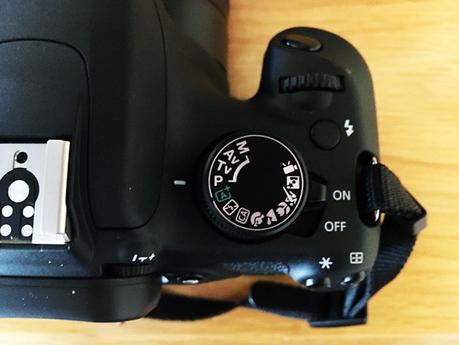 How To Copyright Your Photos With Metadata Creative Mode of Camera
