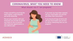 Do & don’ts for Pregnant women during coronavirus