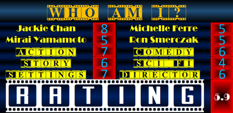ABC Film Challenge – Action – W – Who Am I? (1998) Movie Review