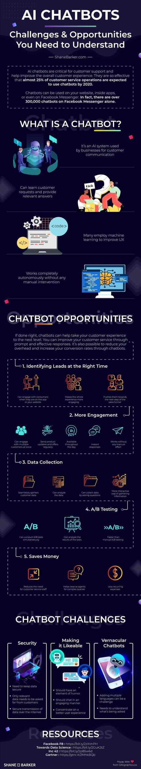 What You Need to Understand About AI Chatbots In 2020