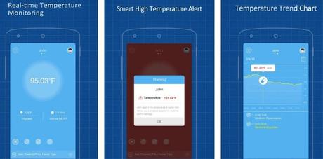 15 Best Thermometer Apps for Android and iPhone iThermonitor