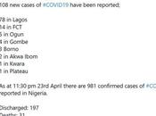 Cases Coronavirus Recorded Nigeria