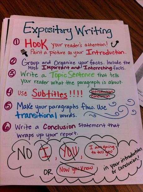 Productive Tips and hints on The way to Re-write a Good Expository Paper kingessays.com