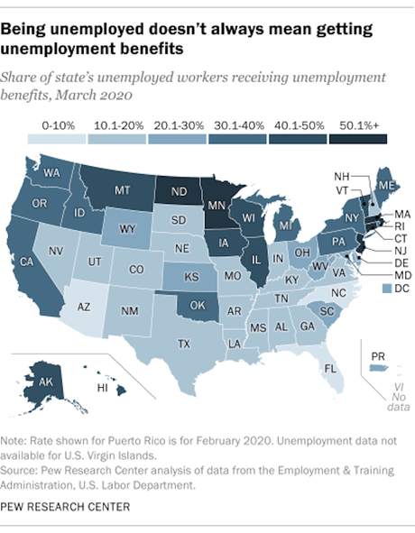 Unemployment Qualifications/Benefits Vary In The States