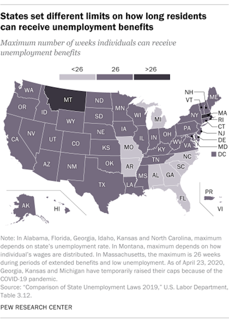 Unemployment Qualifications/Benefits Vary In The States