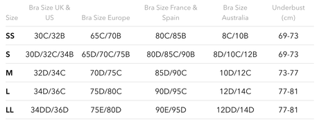 Everyday style. Review of Allegra bra by Bordelle Everyday style. Review of Allegra bra by Bordelle