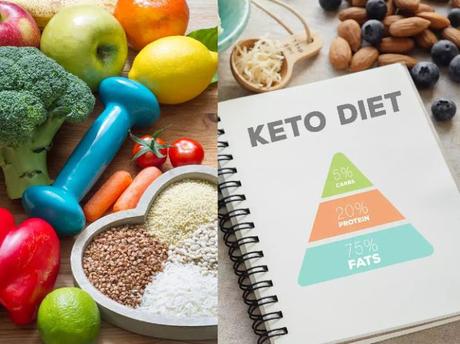 Ketogenic diet • Weight loss 