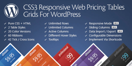 5 Best WordPress Pricing Tables Plugins