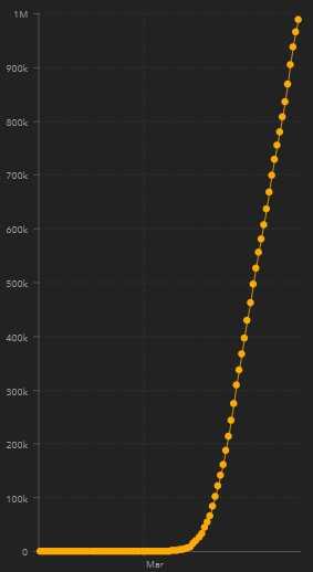 Terrific Tuesday – Talk of Another $2.2 Trillion Stimulus, Re-Opening Boosts Market
