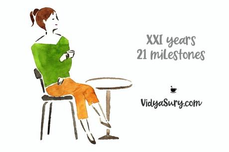 XXI years, 21 important milestones