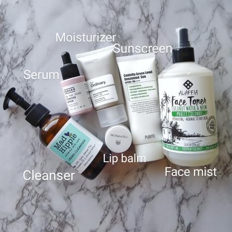 Guideline for a simple skincare routine for beginners Part 1