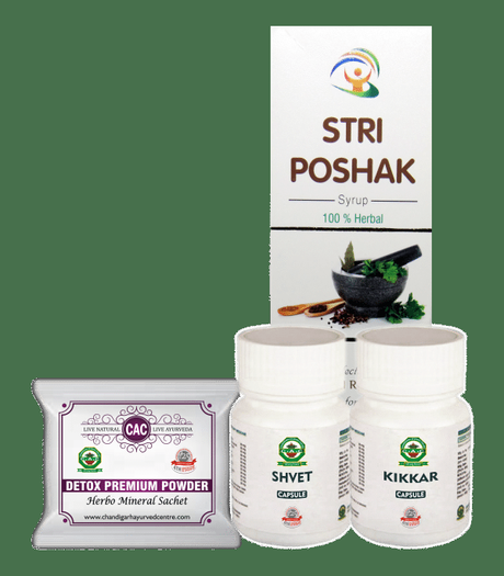 Ayurvedic Treatment for Leucorrhea Ayurvedic treatment for leucorrhea