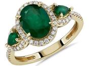 Birthstone: Emerald