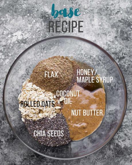 a bowl with ingredients required for the base no bake energy bites recipe